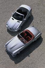 Mercedes-Benz 190 SL 1955 года